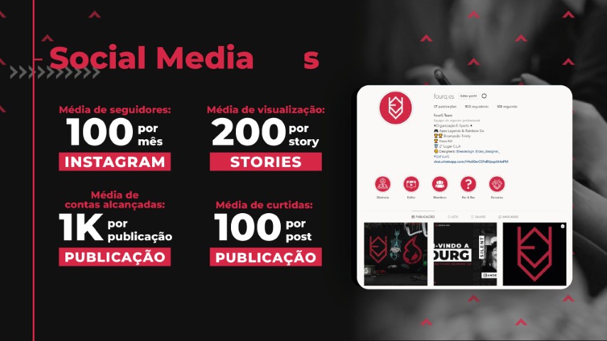 Imagem projeto Frutifique