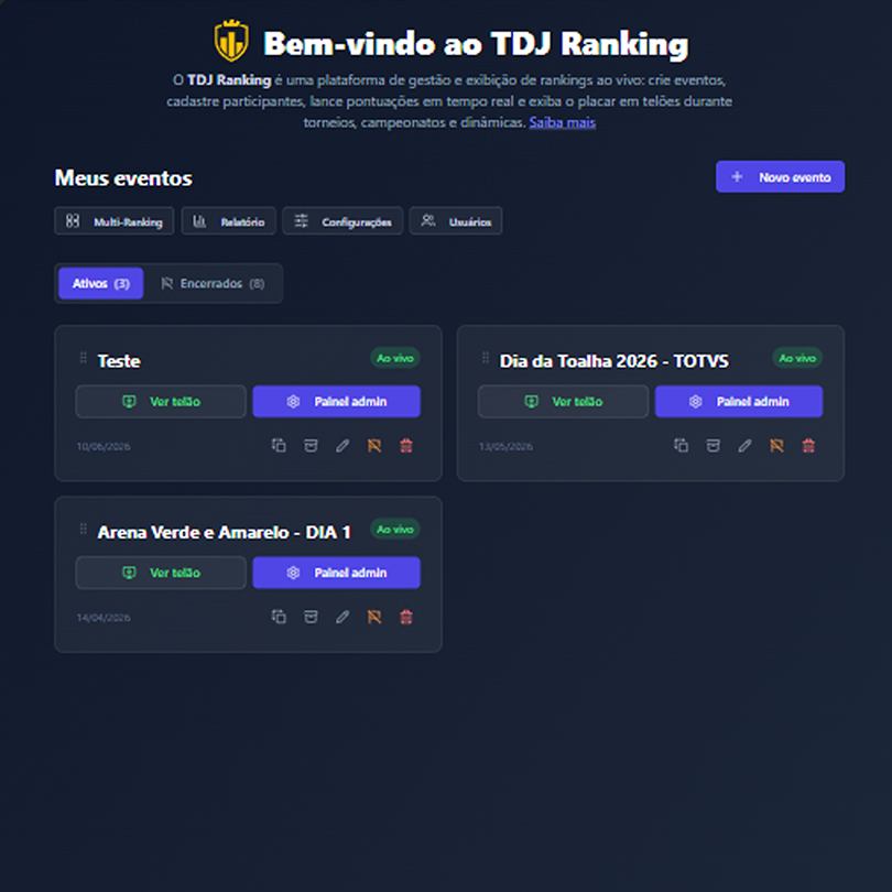 Página inicial da plataforma Ranking TDJ