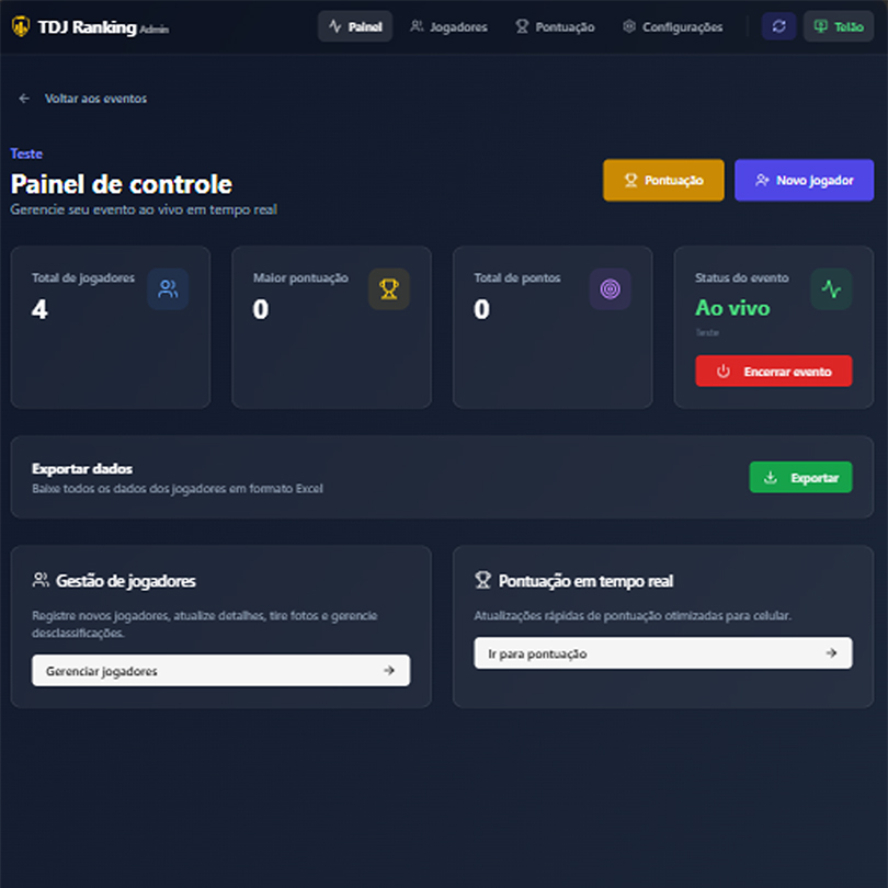 Painel admin da plataforma Ranking TDJ